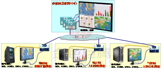 1513408437318184.png ityingji02.png