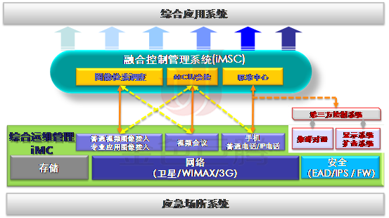 1513408466857318.png ityingji05.png